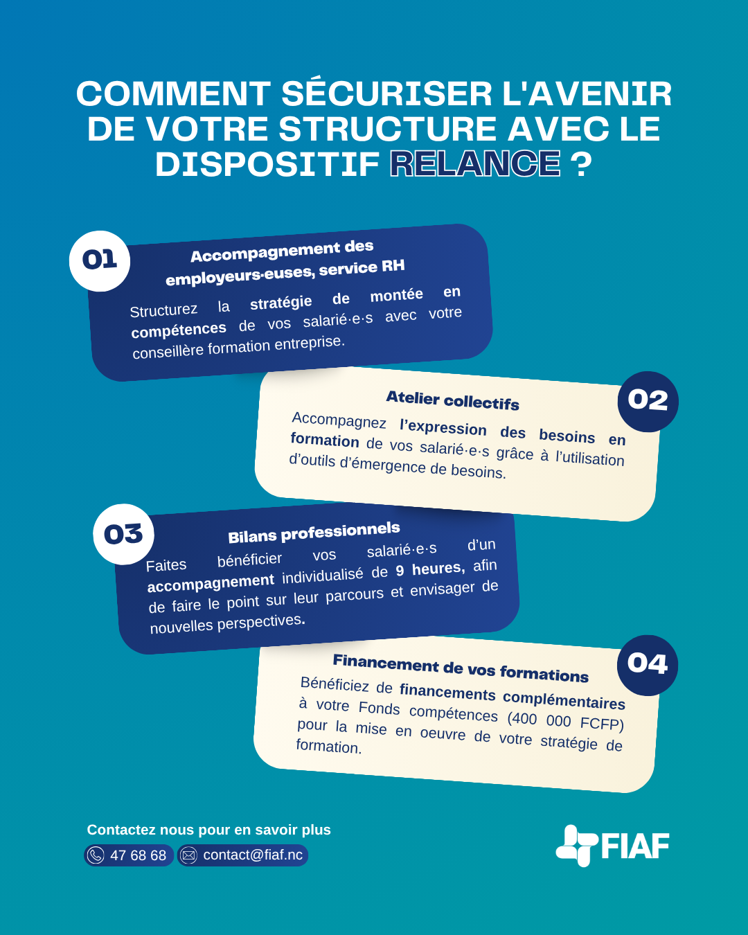 RELANCE INFOGRAPHIE